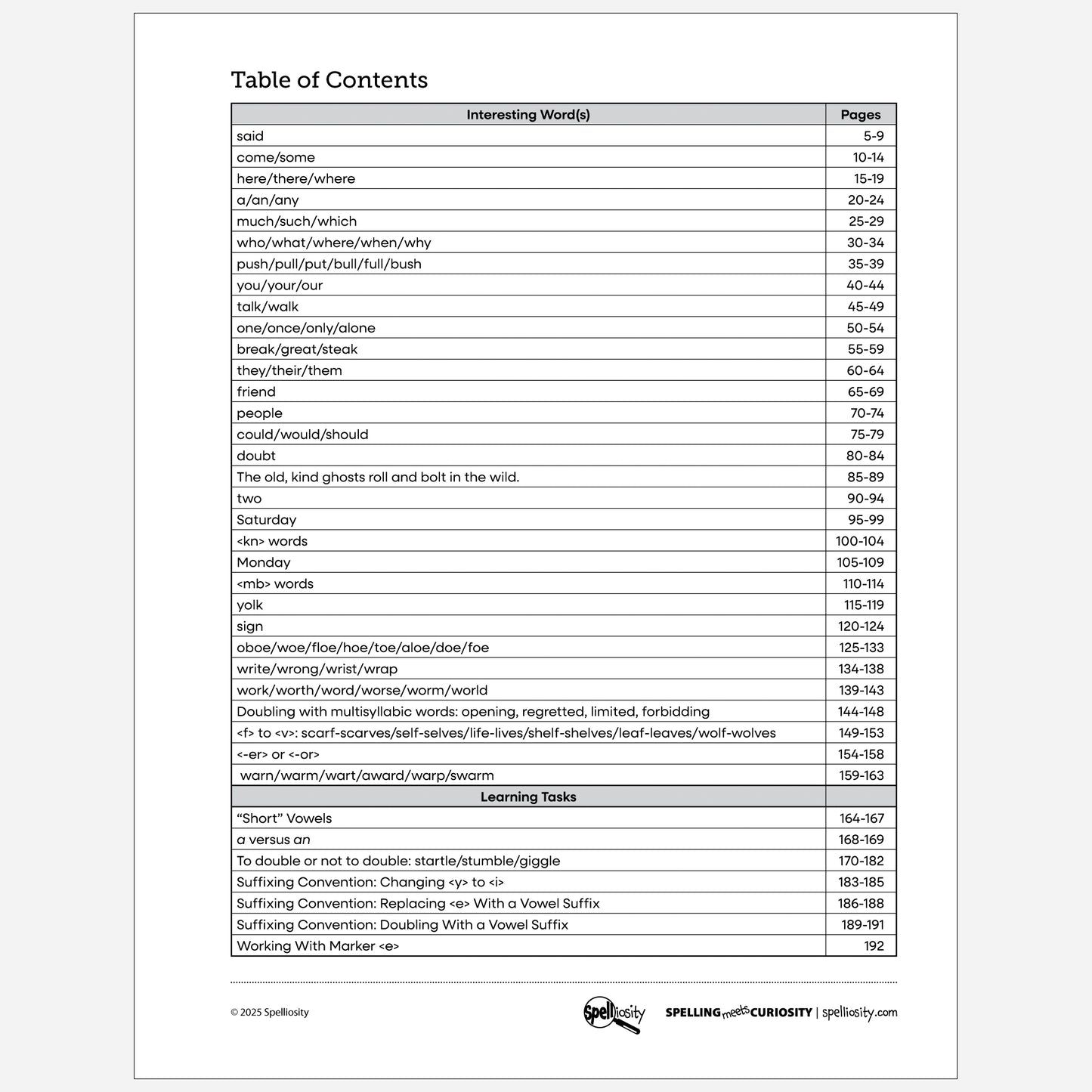 Table of Contents for Teacher Toolkit digital book.