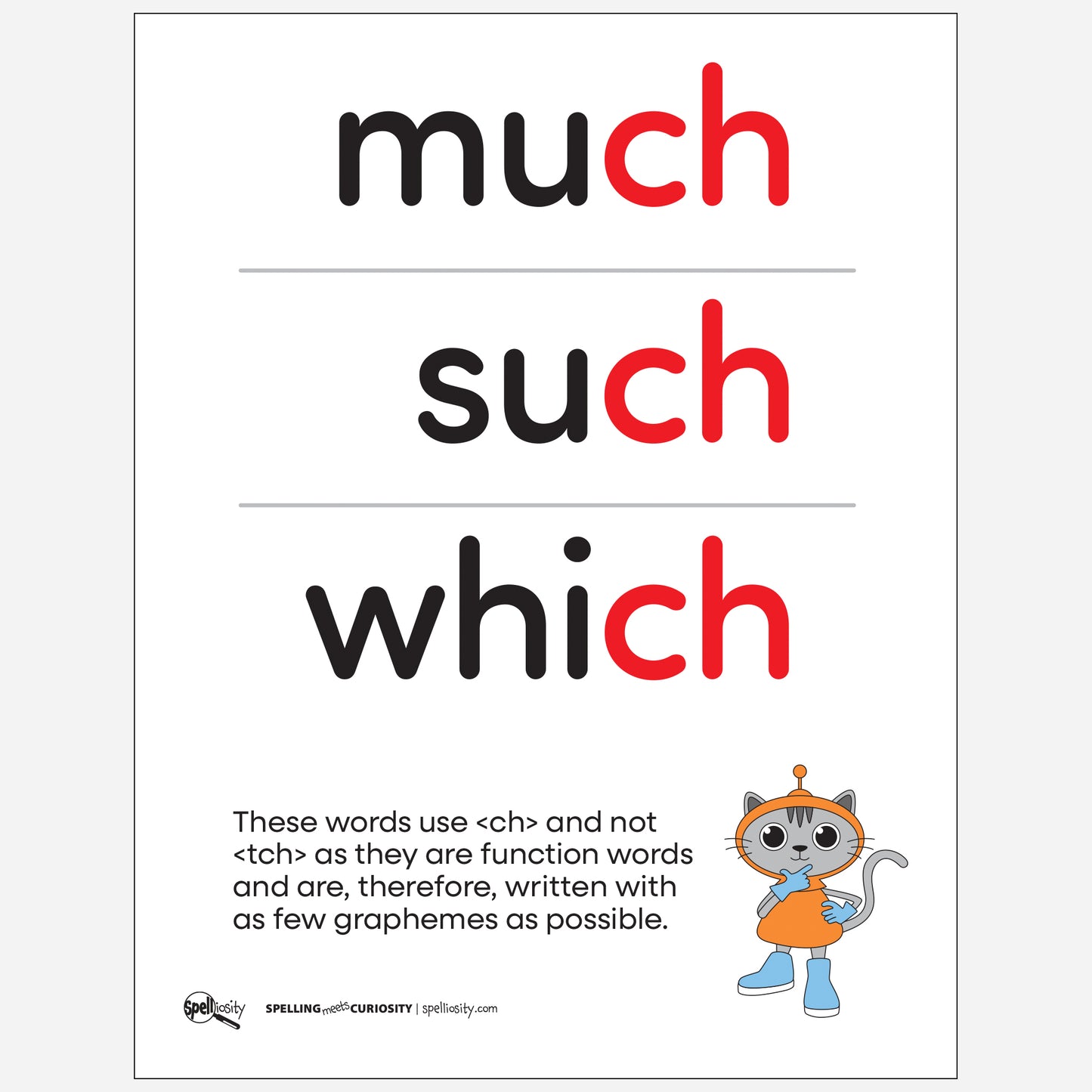 This Week's Interesting Words anchor chart for the words "much", "such", and "which". Page from Teacher Toolkit digital book.