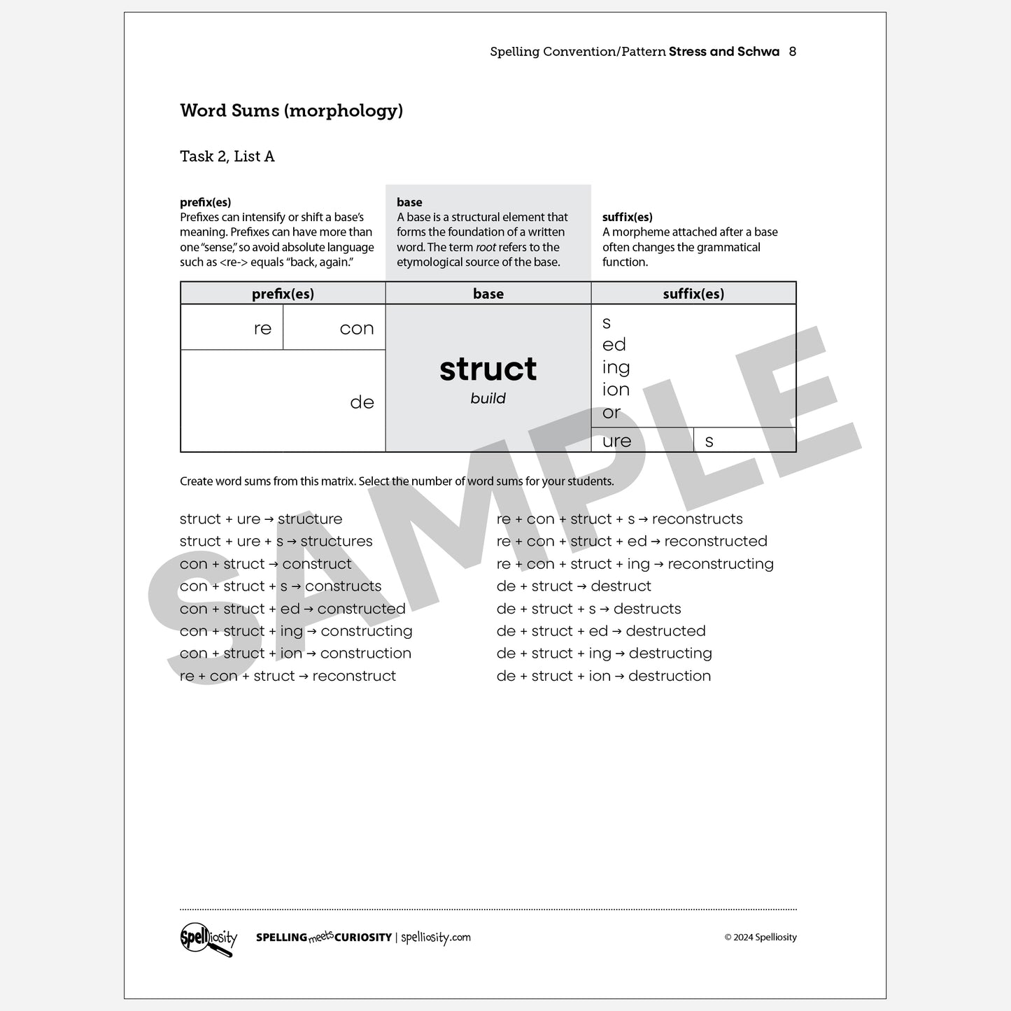 Stress and Schwa Spelling Pattern