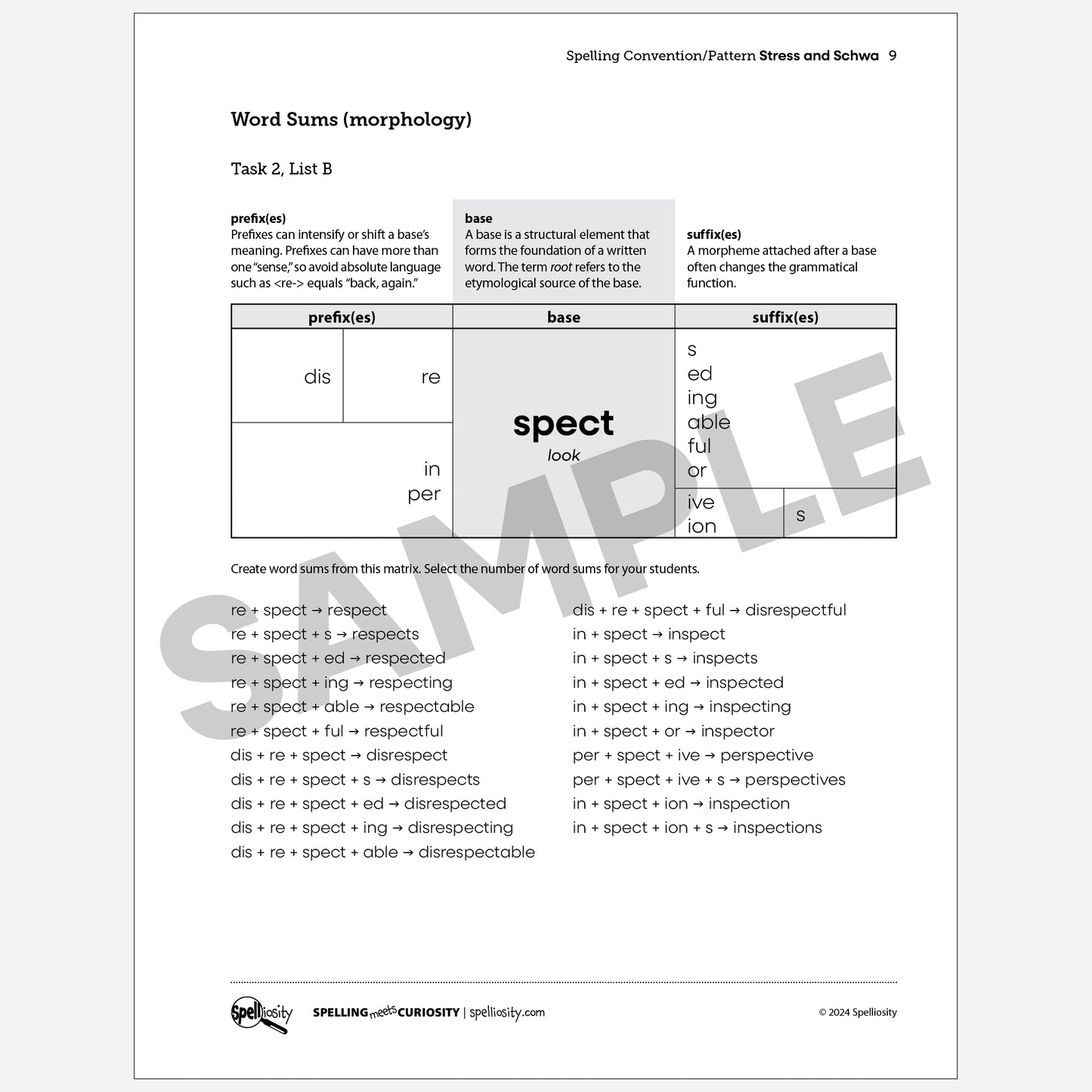 Stress and Schwa Spelling Pattern