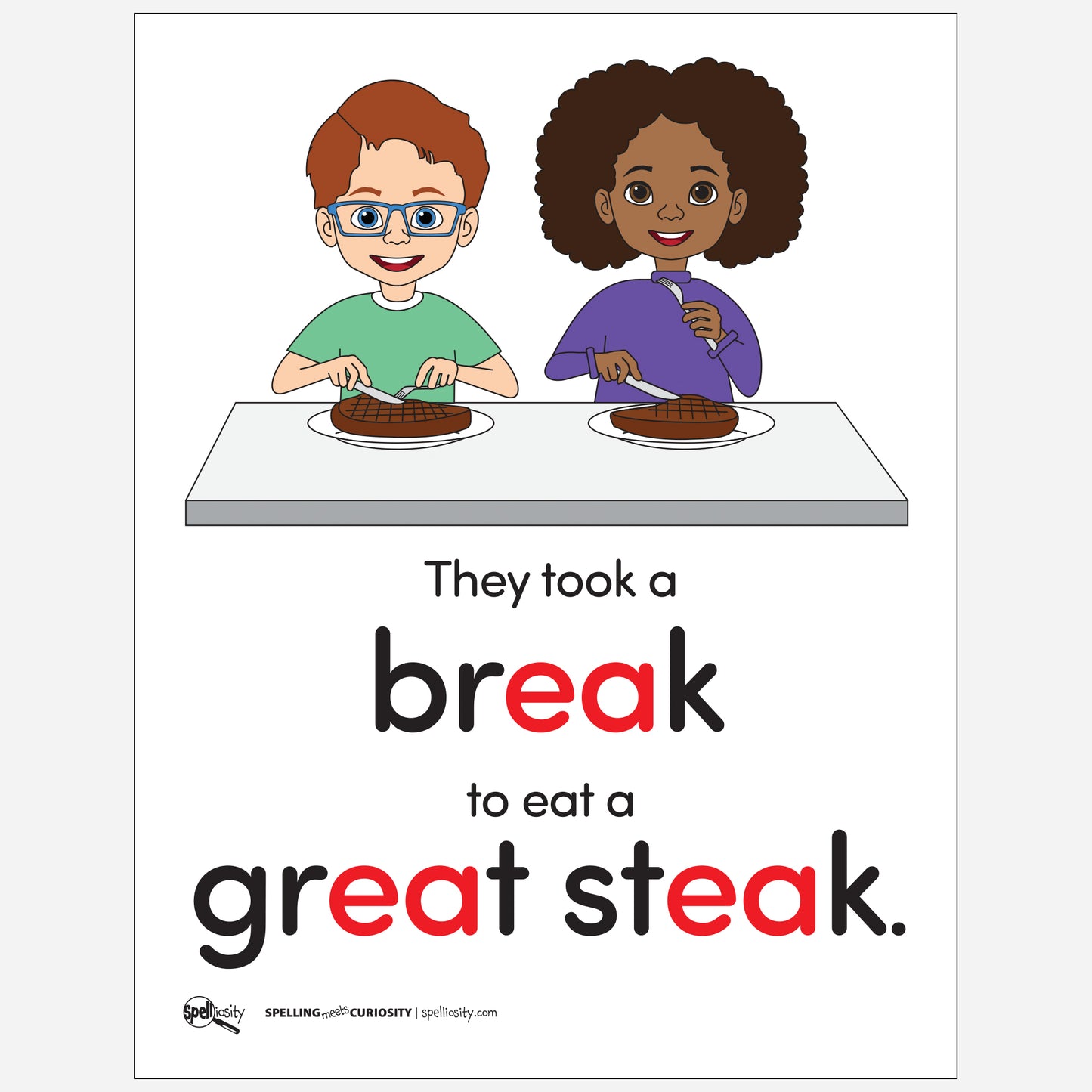 Anchor Chart – break / great / steak