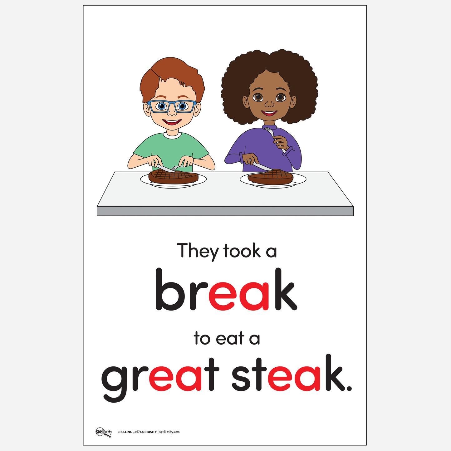 Anchor Chart – break / great / steak