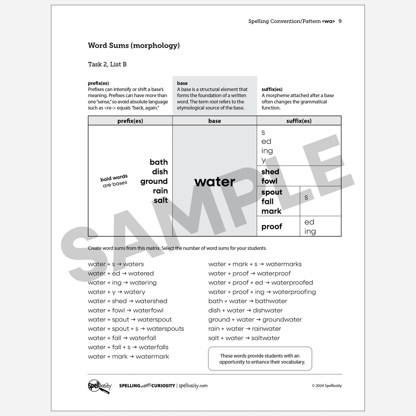 <wa> Spelling Pattern